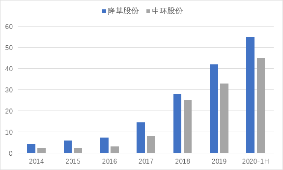 香港6合开奖结果走势分析图与最新302期预测推荐—深度解析，精准预判未来趋势的指南针香港6合开奖号码