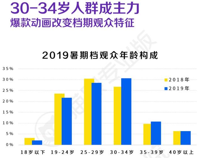 2019年香港6合开奖结果走势分析，数据洞察与未来预测香港6合开奖号码