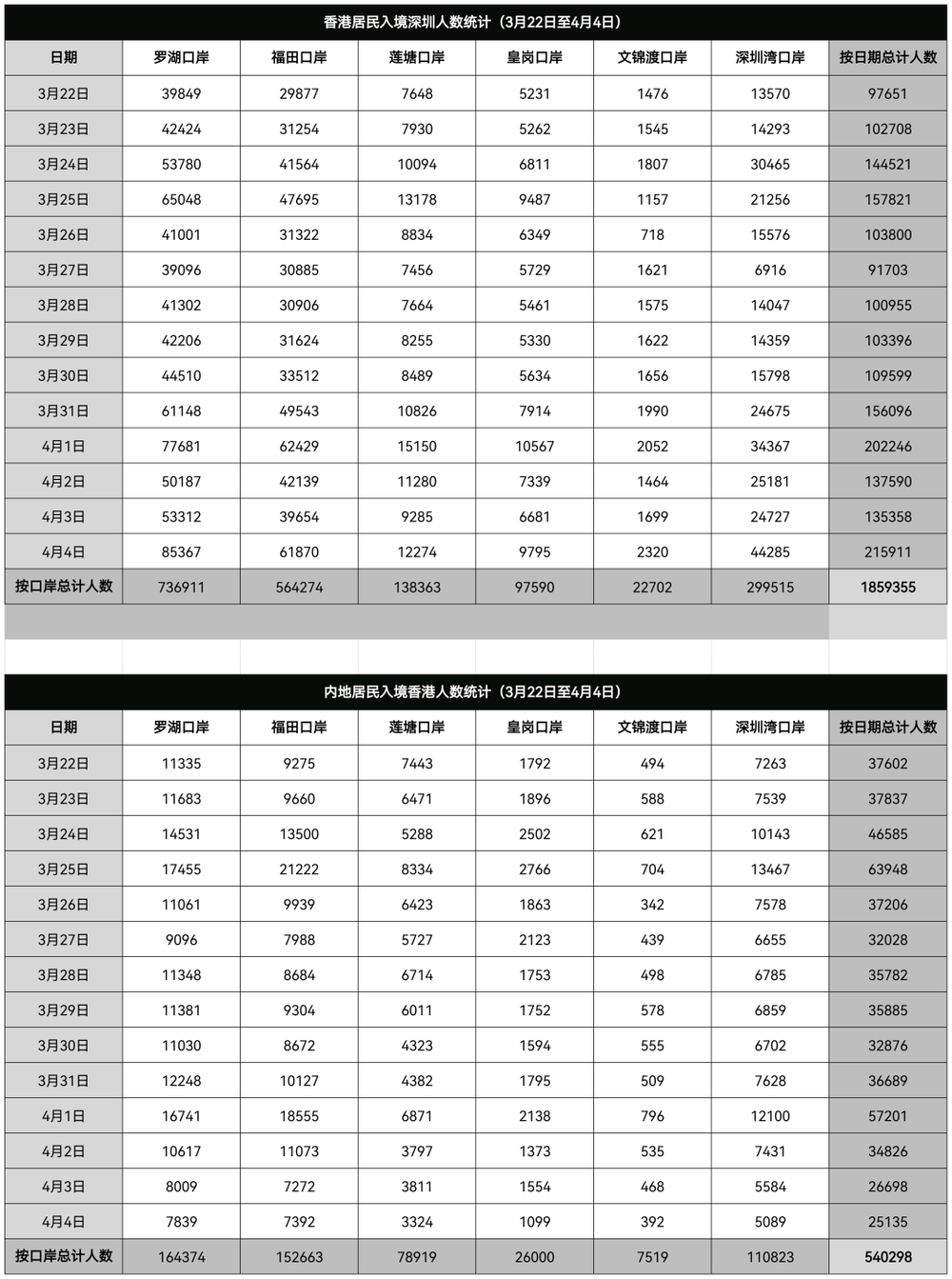 香港6合开奖结果走势分析图表2020年11月9日是什么生肖
