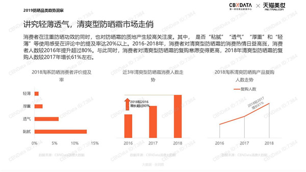 2019年香港六合彩开奖结果走势分析，从数据中洞察未来香港6合开奖号码