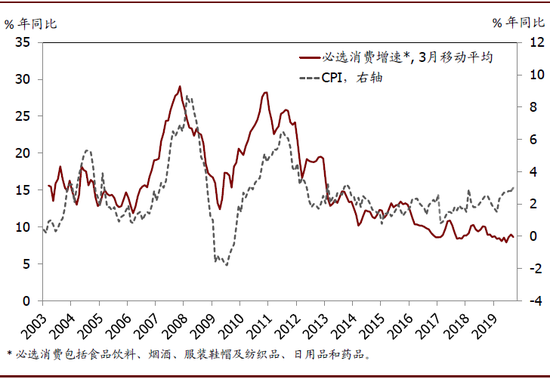 香港6合开奖结果走势分析图表与2019年及未来展望香港6合开奖结果记录20|9年