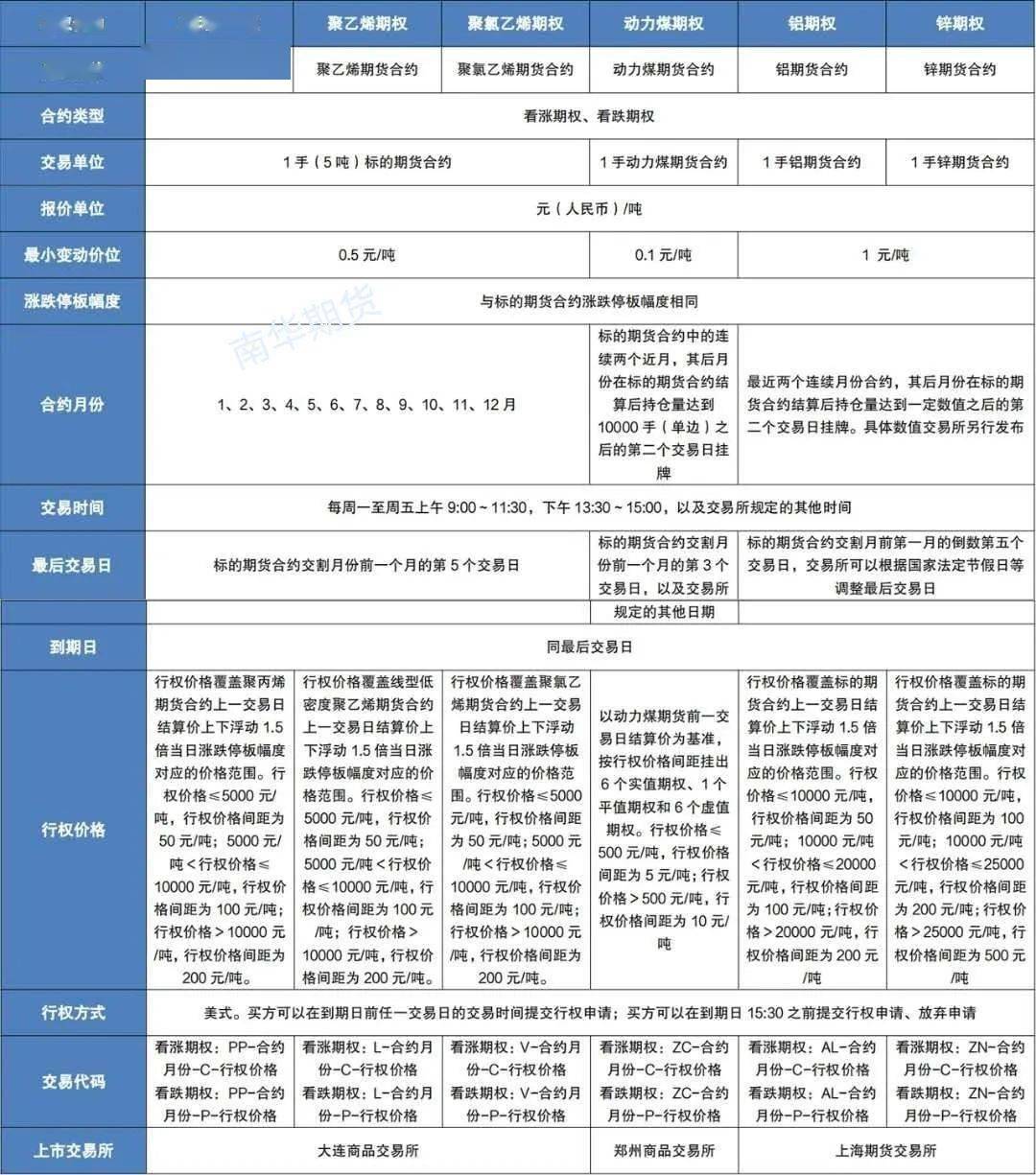 香港6合资料大全查询49图案全文解读最新