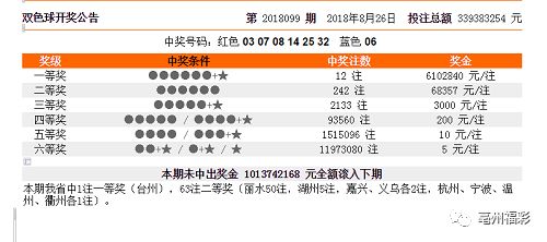 探索香港6和彩的历史开奖记录，揭秘幸运的轨迹与变迁香港6合开奖号码
