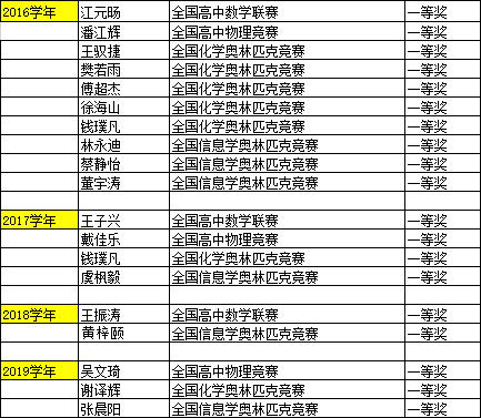 揭秘香港6合12生肖表开奖规则图—深度解析与玩法指南香港6合总彩12生肖