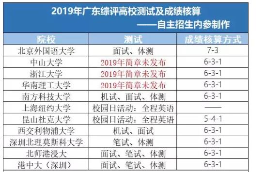 揭秘香港6合开奖结果，今天你中了吗？香港6合开奖结果记录20|9年
