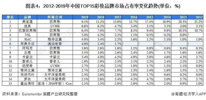 2048年香港6合开奖结果查询汇总表，图片与价格深度解析2024年香港6合开奖结果查询汇总表图片及价格大全