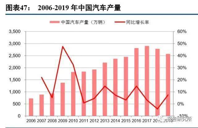 2019年香港六合彩3月份与往年的区别，一场数字游戏的变革香港6合和彩什么时候开