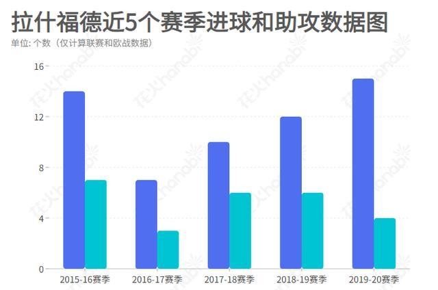 2025年5月27日 第14页
