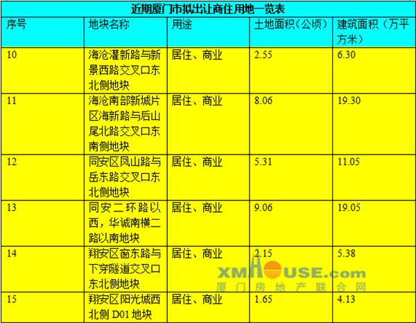 预测未来，香港6合开奖号码的今天最新分析香港6合开奖号码开奖结果今天最新预测