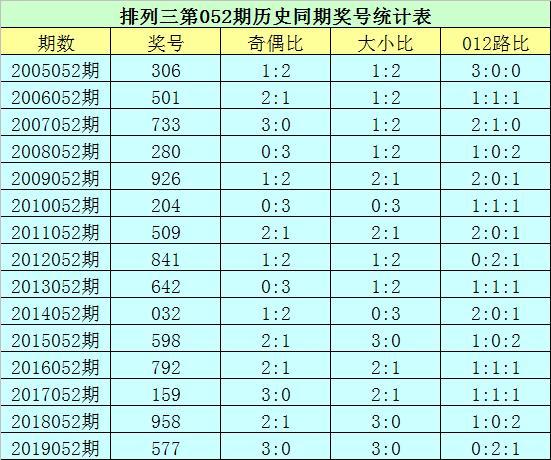 今日香港6合开奖号码记录，204年最新汇总及查询指南香港6合开奖结果记录20|9年