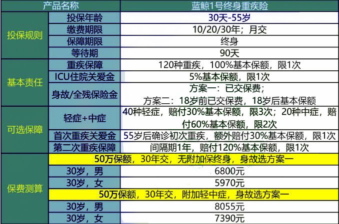 探索未来，2049年香港6合开奖号码记录与最新汇总图解析香港6合开奖结果记录20|9年