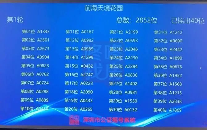 香港6合开奖号码结果查询最新规则是什么