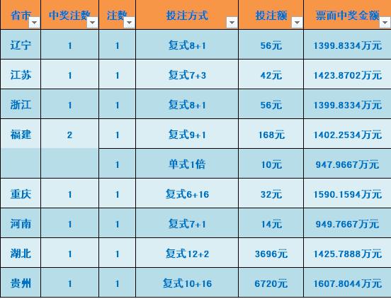 揭秘今日香港6合开奖官网最新消息，探寻中彩号码的奥秘与影响