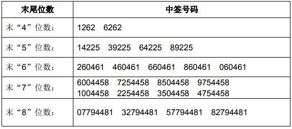 2025年5月29日 第9页