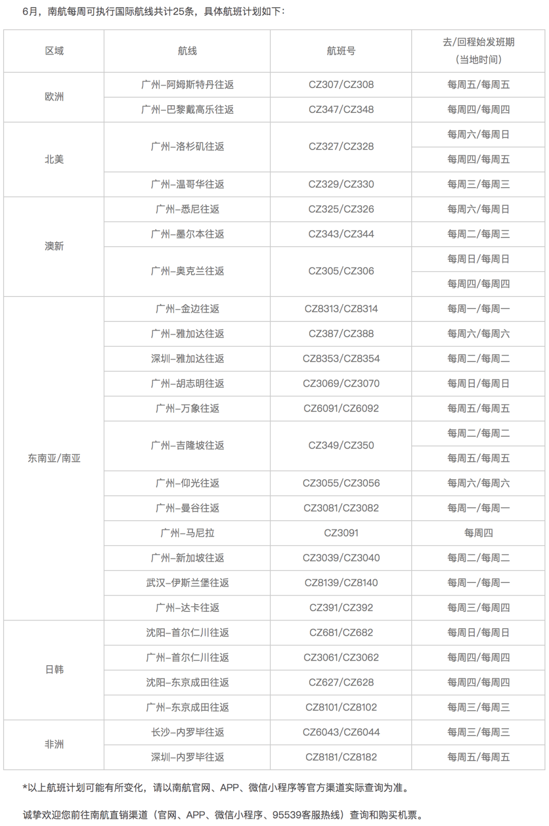 今日香港6合开奖官网最新消息及今晚的开獎时间查询香港6合开奖号码