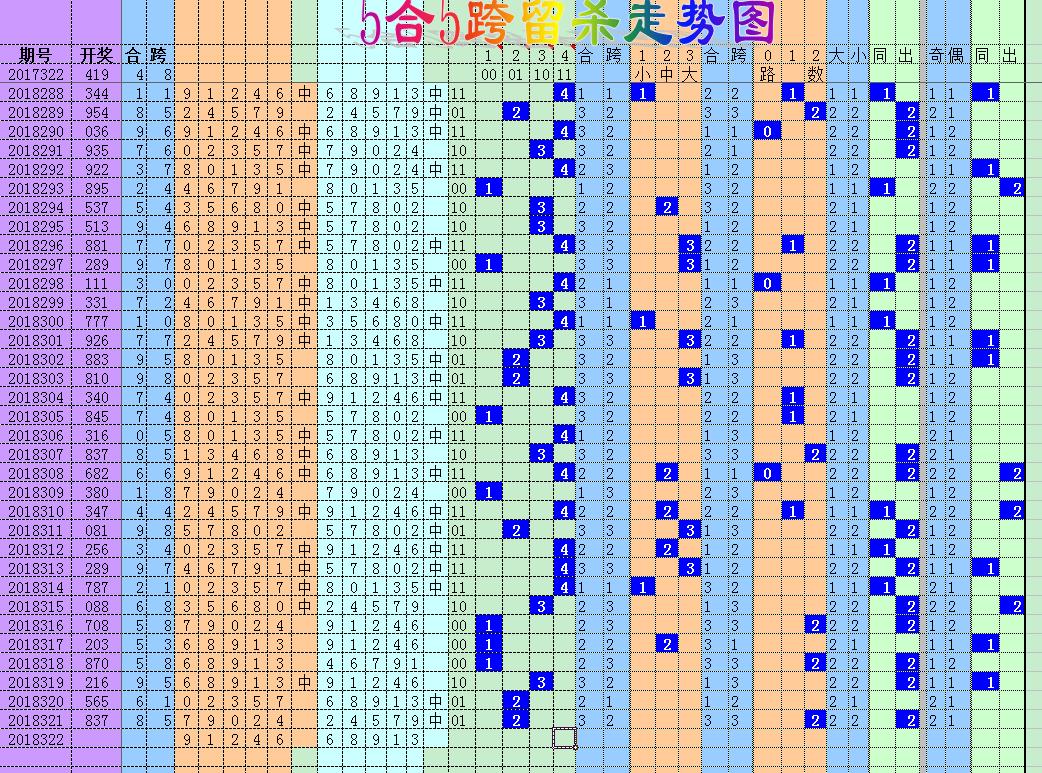 探秘香港6合开彩，今日未有新结果揭晓的背后香港6合开奖结果记录20|9年