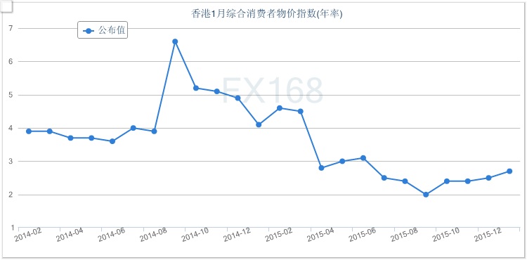 香港6合走势图新浪网吧开奖预测，理性与娱乐的边界探索香港6合走势图新浪网吧开奖预测