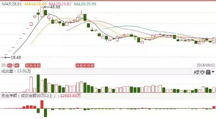 揭秘香港6合走势图彩吧网—深度解析最新开奖结果预测香港6合走势图彩吧网最新开奖结果预测