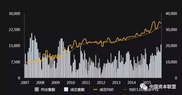 香港6合走势图表分析及其开奖号码的奥秘—揭秘数字背后的规律与策略探讨香港6合走势图表分析及其开奖号码