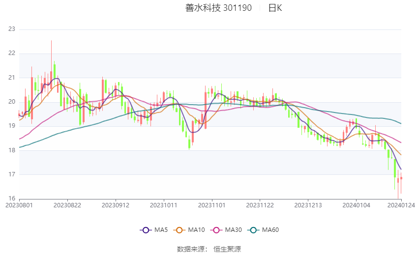 揭秘香港6合走势图彩吧网最新开奖预测,理性与科学的边界香港6合走势图彩吧网最新开奖预测图