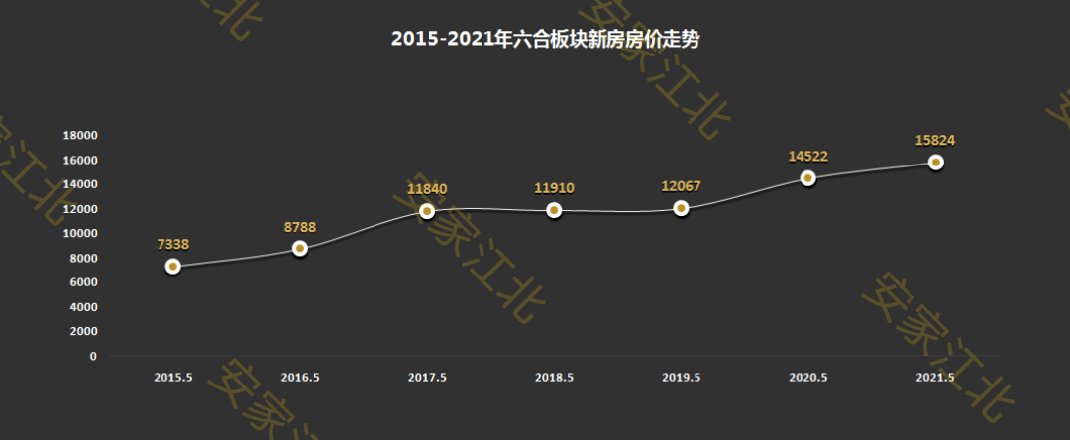 探索香港六合走势图，2019-至未来趋势的深度分析香港6合走势图分析图2020版