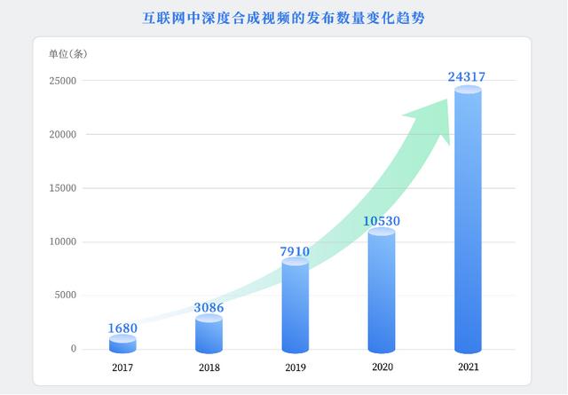 揭秘香港6合走势图，103期开奖结果深度分析香港6合走势图分析100期开奖结果今天开什么