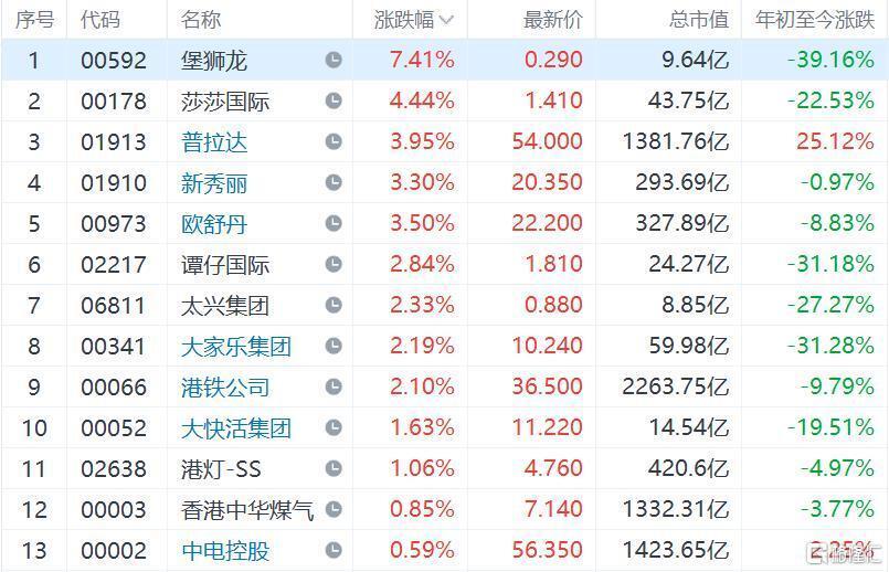 2043年香港6合和彩官网开奖记录1月份汇总,理性看待彩票,享受生活乐趣香港6合和彩官网开奖记录2024年11月份汇总表